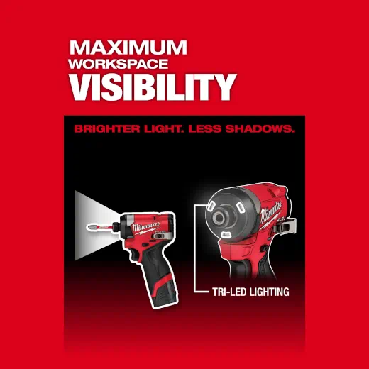 Milwaukee M12 FUEL 1/4" Hex Impact Driver Kit from GME Supply
